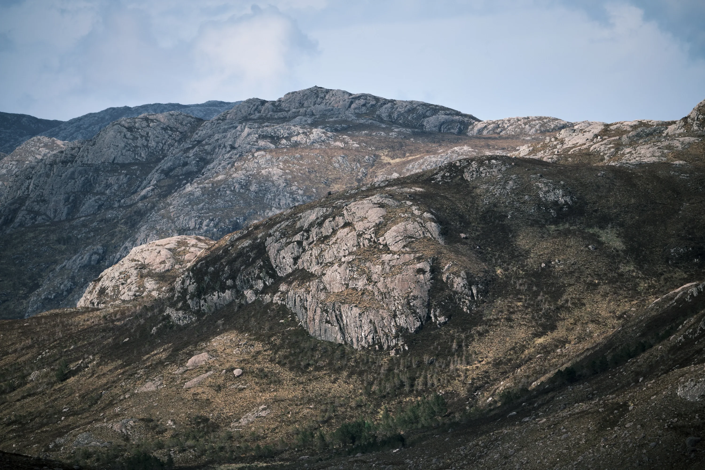 Scottish Highlands